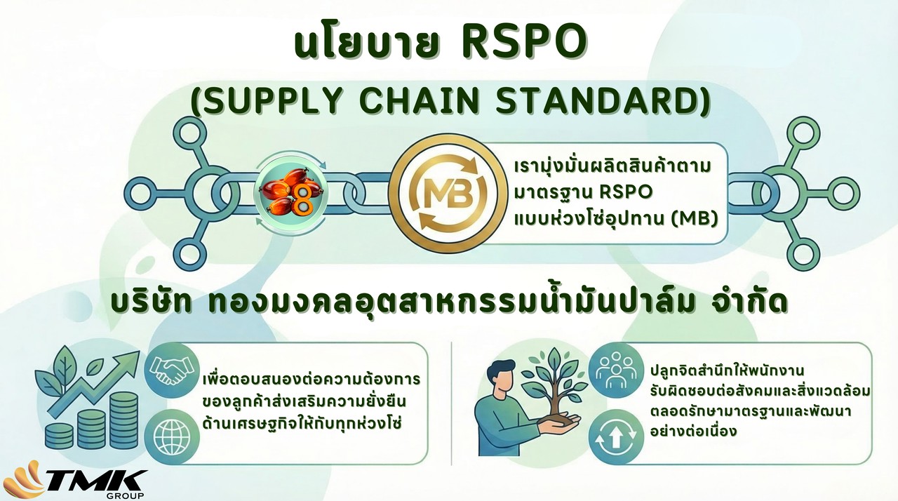 นโยบาย RSPO (SUPPLY CHAIN STANDARD)